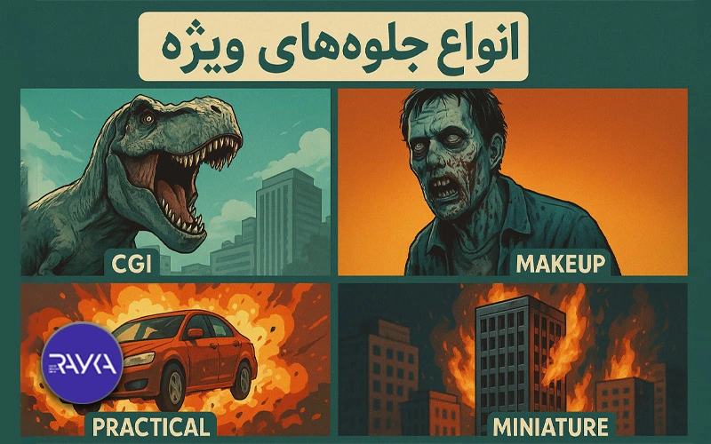 انواع VFX یا جلوه ویژه