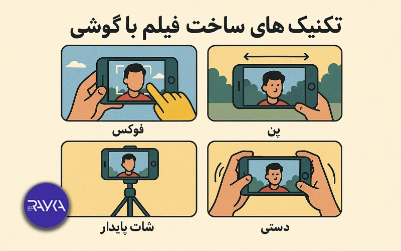آشنایی با انواع تکنیک های ساخت فیلم با گوشی