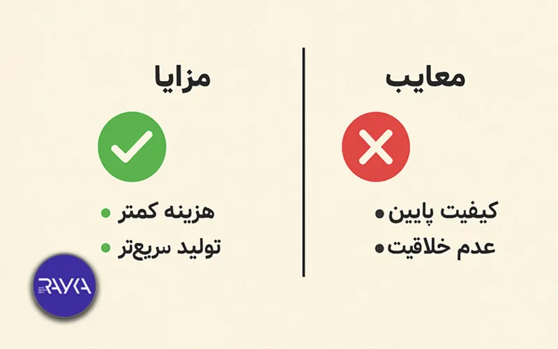 مزایا و معایب تیزر تبلیغاتی ارزان چیست؟