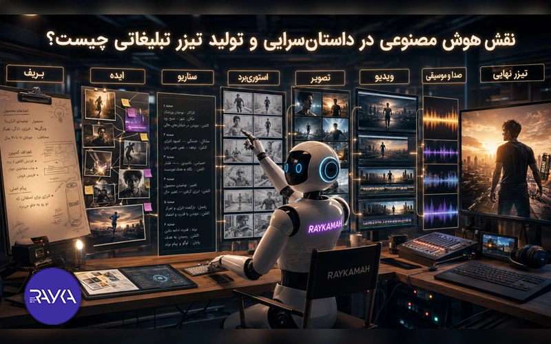 نقش هوش مصنوعی در داستان‌ سرایی و تولید تیزر تبلیغاتی چیست؟